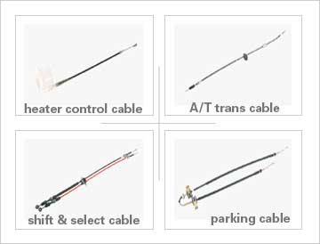 Cables (for automobile, heater control, pa...